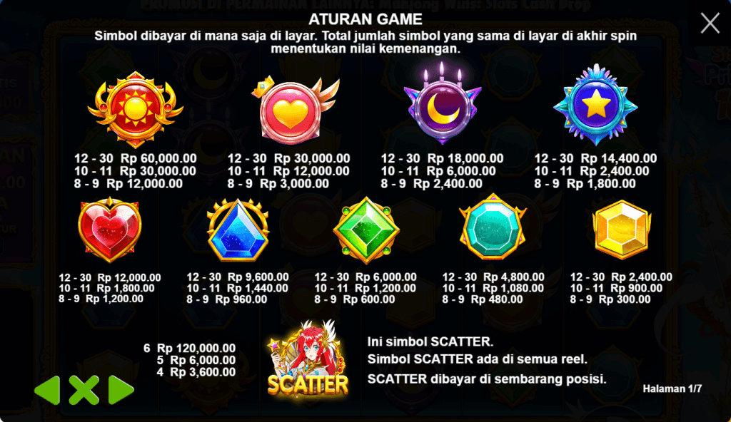 Fitur-Fitur Slot Starlight Princess