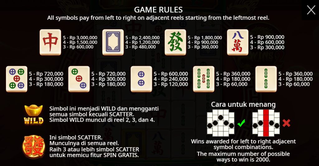 Slot Pragmatic Mahjong Wins 2 Dengan Maxwin Tertinggi