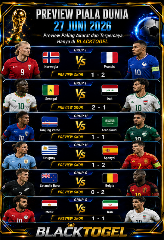 Piala Dunia Tanggal