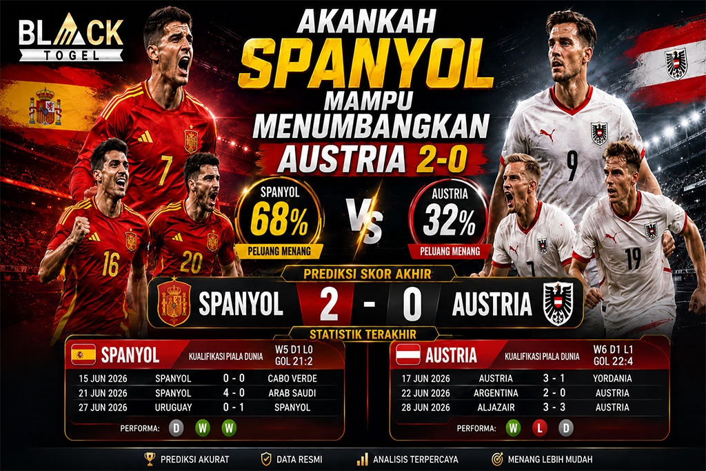 Akankah Spanyol Mampu