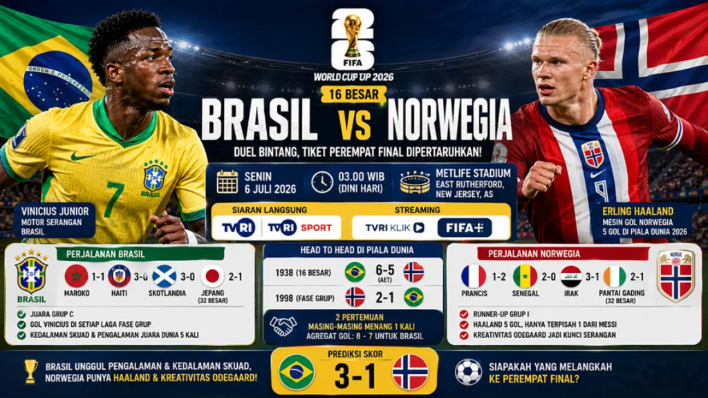 Prediksi Brasil vs Norwegia
